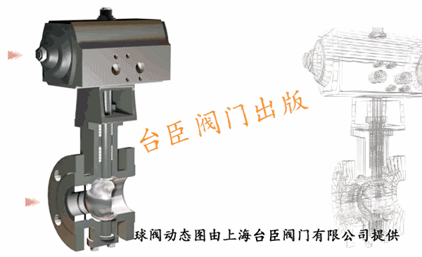 氣動(dòng)球閥動(dòng)圖圖