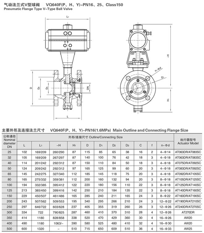 氣動V型球閥尺寸圖