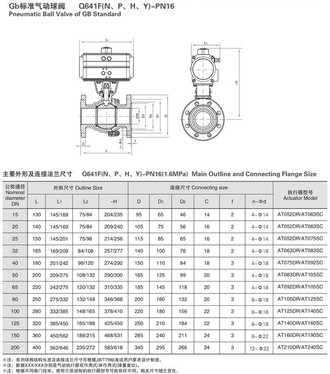 氣動(dòng)法蘭球閥外形尺寸圖