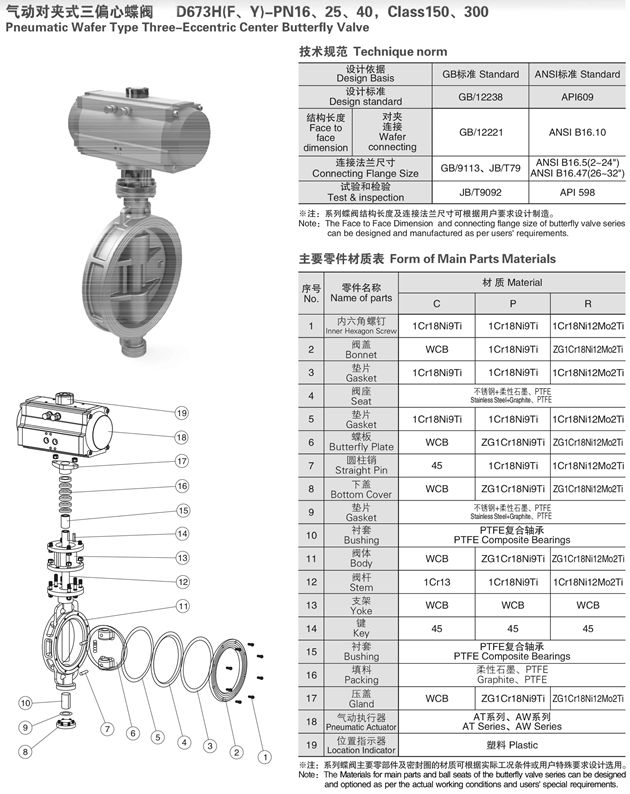 氣動硬密封對夾式蝶閥
