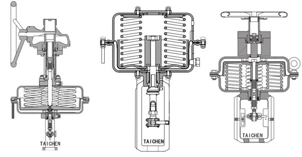 多彈簧氣動(dòng)薄膜執(zhí)行器圖片、結(jié)構(gòu)圖