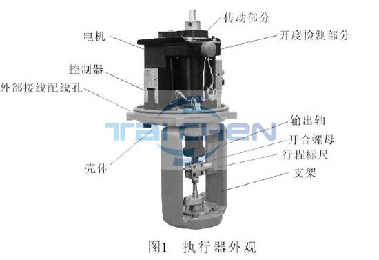 調(diào)節(jié)閥執(zhí)行機構(gòu)