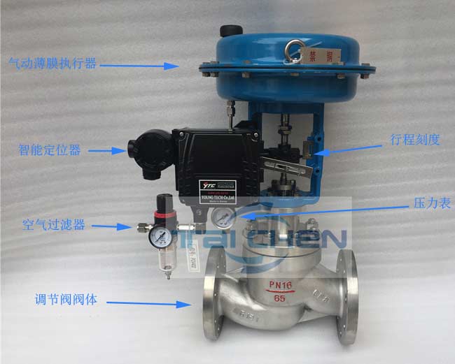 氣動調節(jié)閥細節(jié)圖片