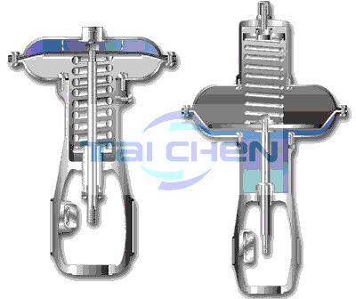 調(diào)節(jié)閥執(zhí)行機構(gòu)