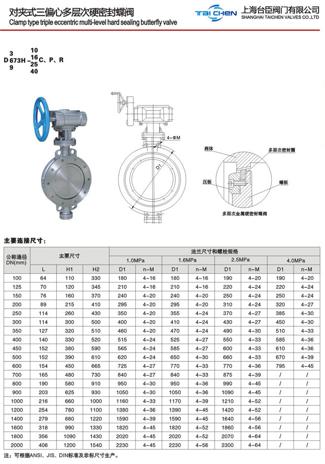 對夾式硬密封蝶閥