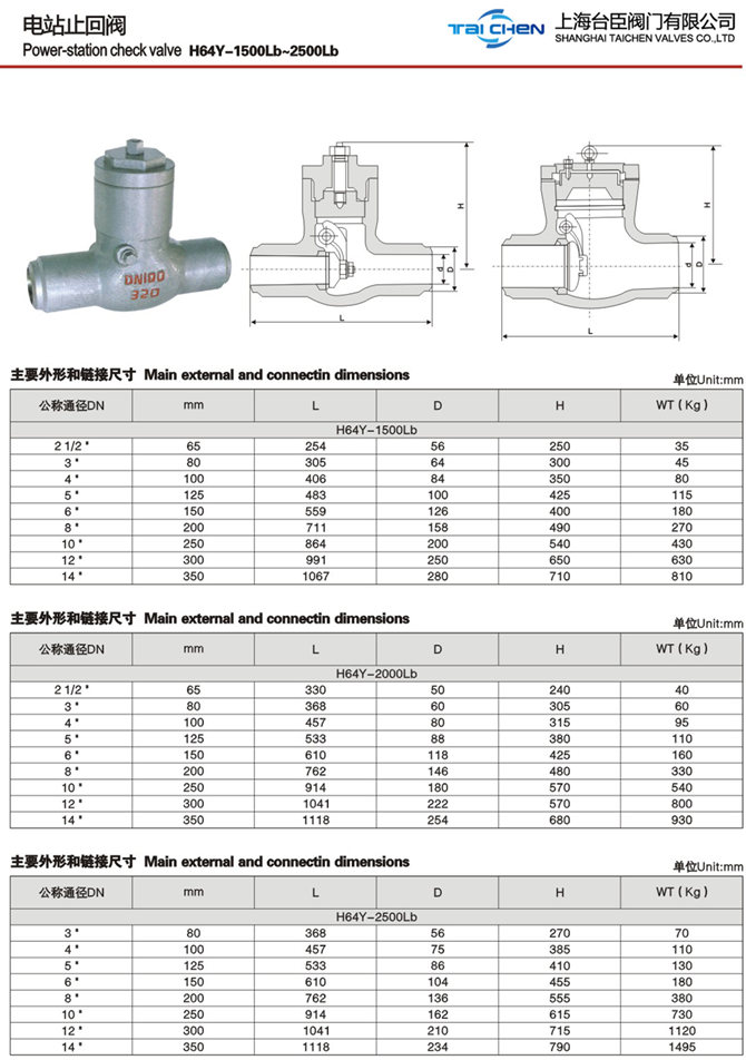壓力自密封止回閥