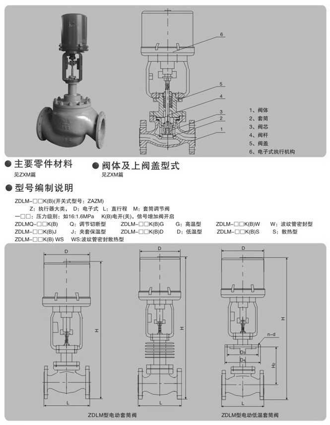 電子式電動套筒調節(jié)閥