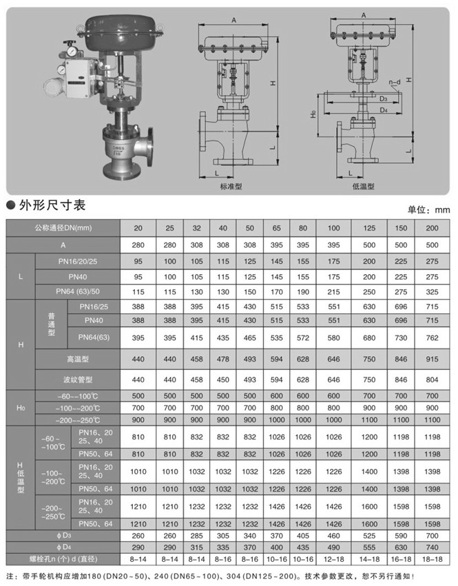 氣動角式調節(jié)閥外形尺寸圖