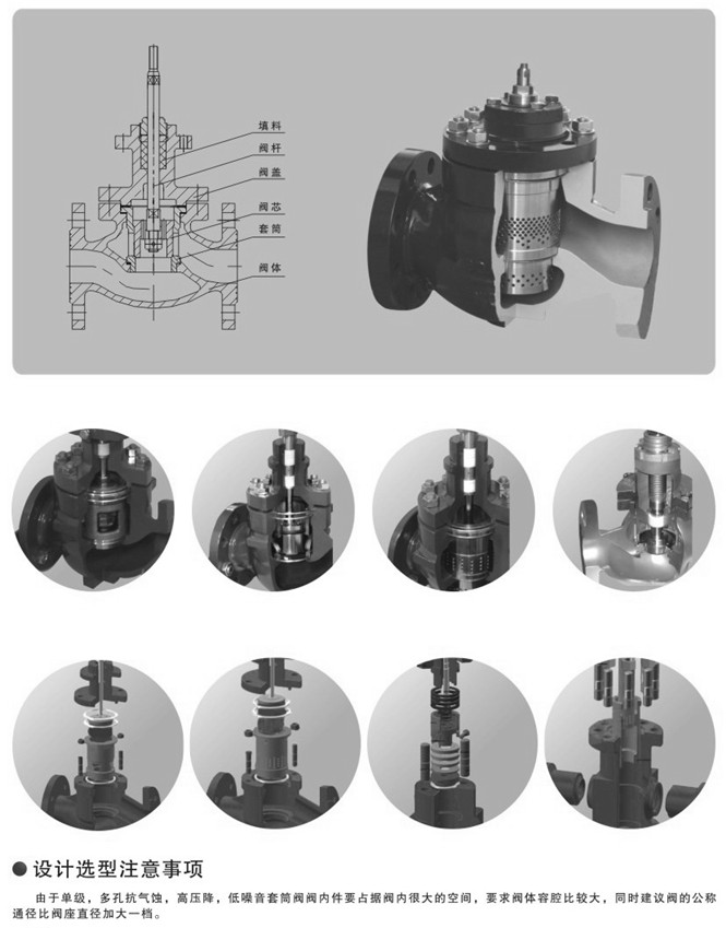 氣動套筒調(diào)節(jié)閥內(nèi)部結(jié)構(gòu)圖