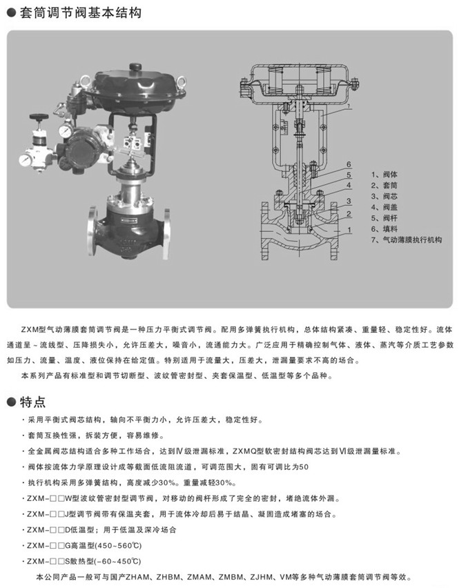 氣動套筒調(diào)節(jié)閥零件圖