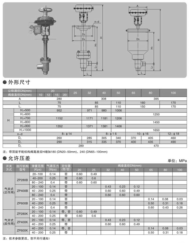 氣動角式低溫調(diào)節(jié)閥
