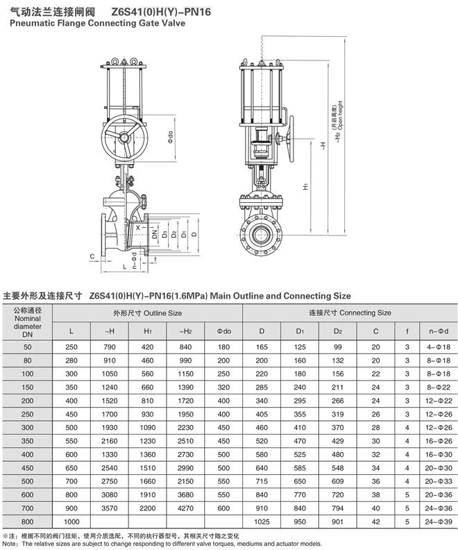 氣動閘閥尺寸圖
